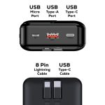A black power bank featuring multiple USB ports, including Micro, Type-A, and Type-C, along with cables for connection.