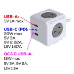 A white Power Cube Extended Trio USB with two sockets and multiple USB ports for charging. It has a logo.