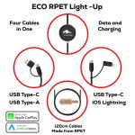 A collection of four charging cables in one, featuring USB Type-C, USB A, and iOS Lightning options. Includes a logo.