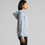 A grey hoodie with a front pocket and a hood, featuring a logo. The model is shown from the side.