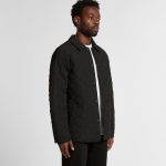 A black quilted puffer jacket with a button-up front, displayed on a model from the side.