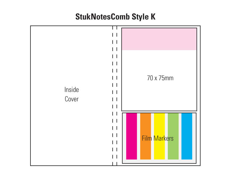 A combination pad featuring a laminated four-colour cover with compartments for sticky notes and film markers in vibrant colours. Combination K Laminated 4 Colour Cover 2 Col Pad - Image 1
