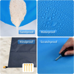 Four panels showcasing features of a blue polyester picnic blanket: sandproof, waterproof, windproof, and scratchproof.