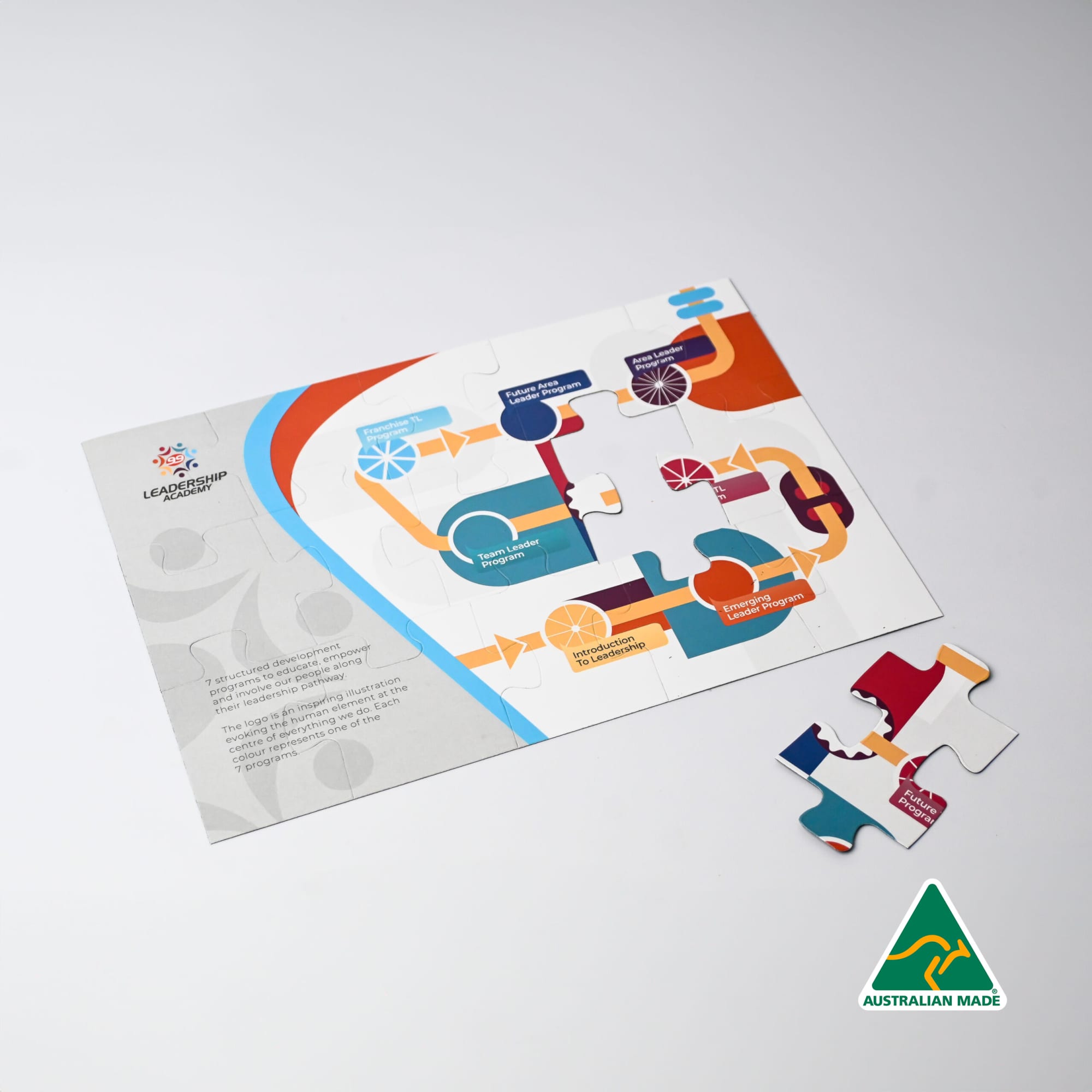 A magnetic jigsaw puzzle in various colours, featuring a unique design and several loose puzzle pieces. Magnetic Jigsaw (285mm x 195mm) - Image 1