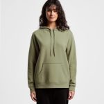 Wo's Stencil Hood