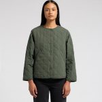 Wo's Quilted Jacket